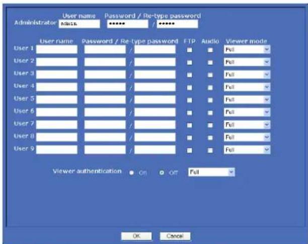 SONY SNC-RX550P - - Menu User - 1