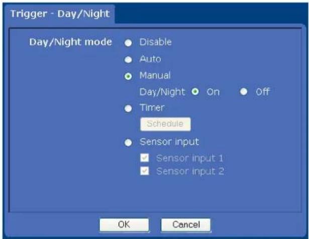 SONY SNC-RX550P - Day/Night - 1