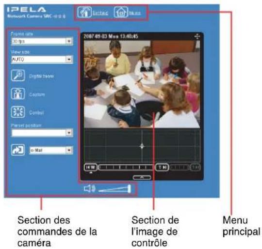 SONY SNC-RX550P - Configuration du visualiser principal - 2