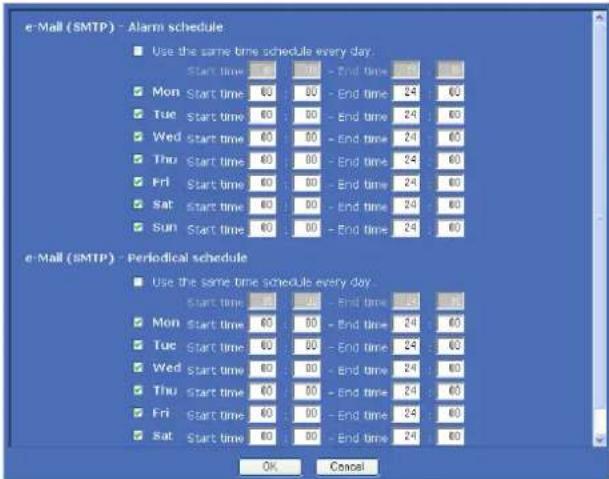 SONY SNC-RX550P - Paramétrage des tranches horaires — Menu Schedule - 1
