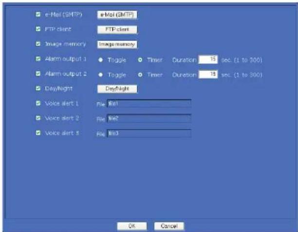 SONY SNC-RX550P - Paramétrage des opérations par le visualiséur — Menu Trigger - 1