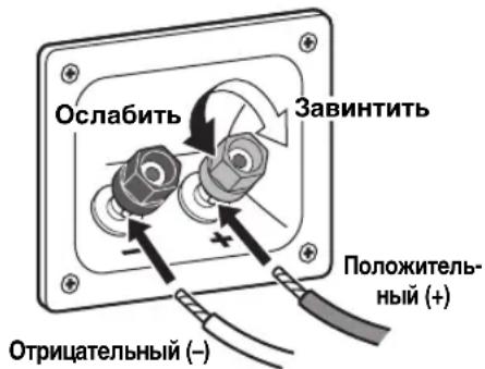 YAMAHA NS-F71 - ■Работа с клеммами колонок - 1