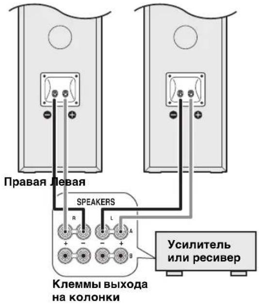 YAMAHA NS-F71 - Примечание - 1