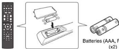 YAMAHA TSR-5830 - Confirming package contents Preparing cables - 1