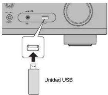 YAMAHA TSR-5830 - Reproducción de música almacenada en una unidad USB - 1