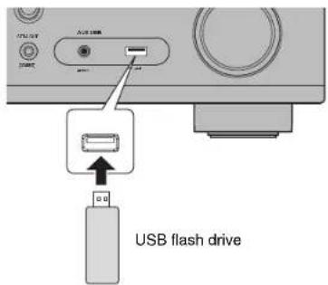 YAMAHA TSR-5830 - Playing music stored on a USB flash drive - 1