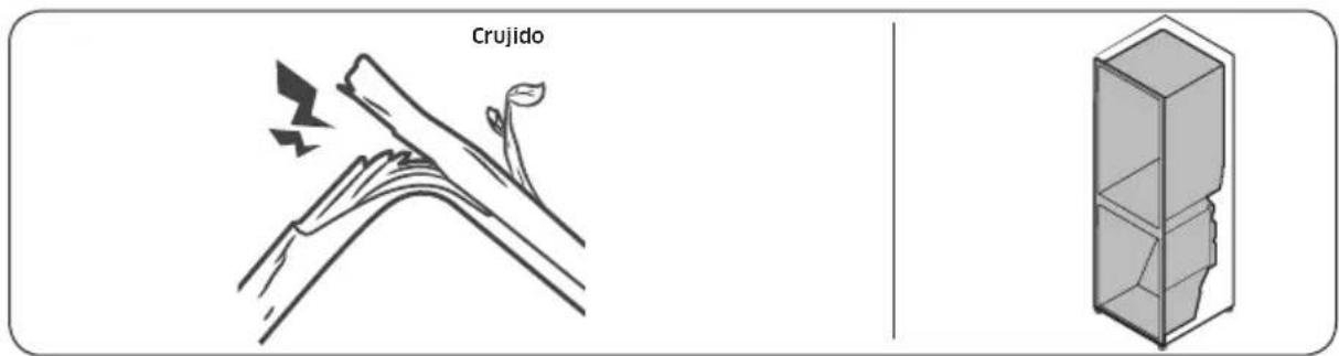 SAMSUNG RT18DG6300SR - Dichos ruidos son normales. - 5