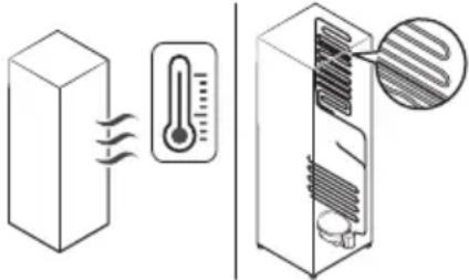 SAMSUNG RT18DG6300SR - General - 1