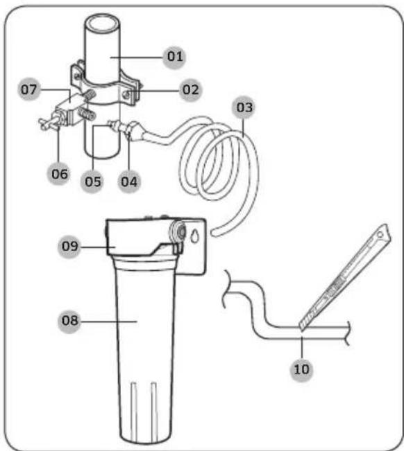 SAMSUNG RT18DG6300SR - To connect to the water supply line - 1