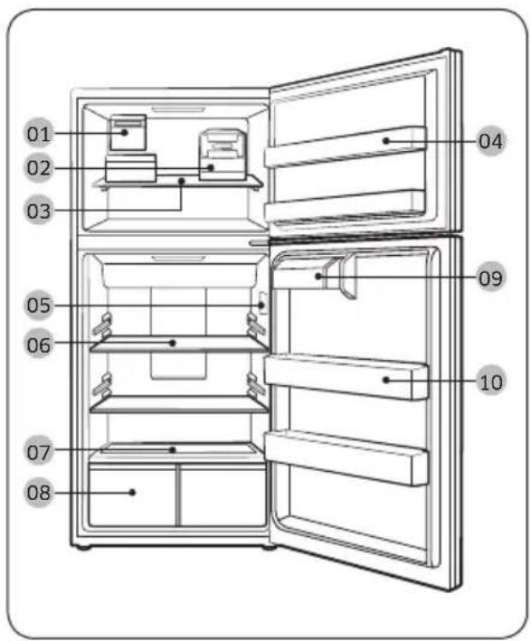 SAMSUNG RT18DG6300SR - NOTA - 1