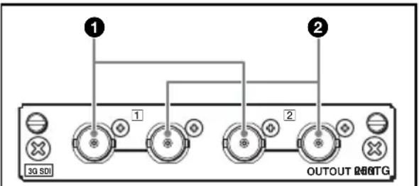 SONY BKM-250TG - Configuration des connecteurs d'entrée/sortie et signaux pouvant être transmis - 1