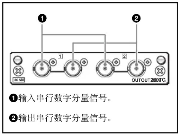 SONY BKM-250TG - 输入 / 输出连接器的配置和可以输入的信号 - 1