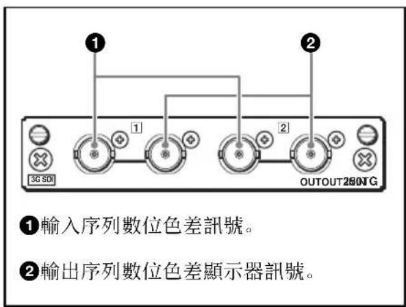 SONY BKM-250TG - 使用輸入和輸出接頭 - 1