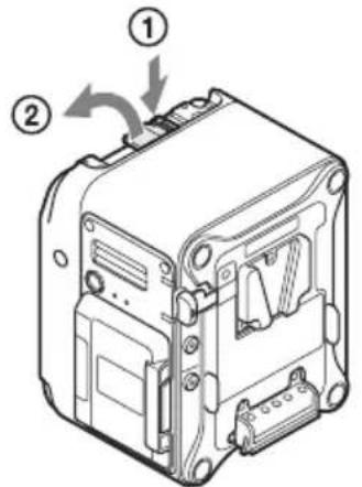 SONY AXS-R7 - ご注意 - 1