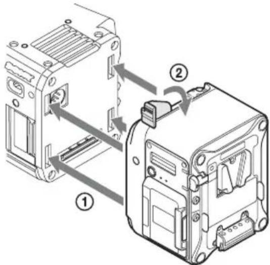 SONY AXS-R7 - Insert the tabs on the unit into the grooves on the rear surface of the camcorder (①), and lower the release lever (②). - 1