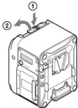 SONY AXS-R7 - Nota - 1