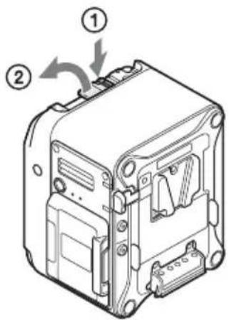 SONY AXS-R7 - Примечание - 1
