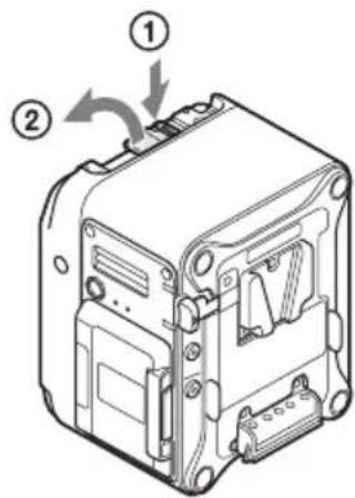 SONY AXS-R7 - Ескертпе - 1