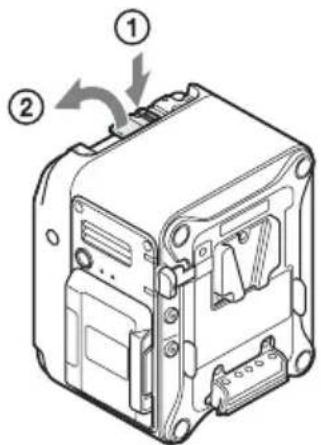 SONY AXS-R7 - Press the release button on the unit (①) to pop-up the release lever, then raise the release lever till it points up (②). - 1