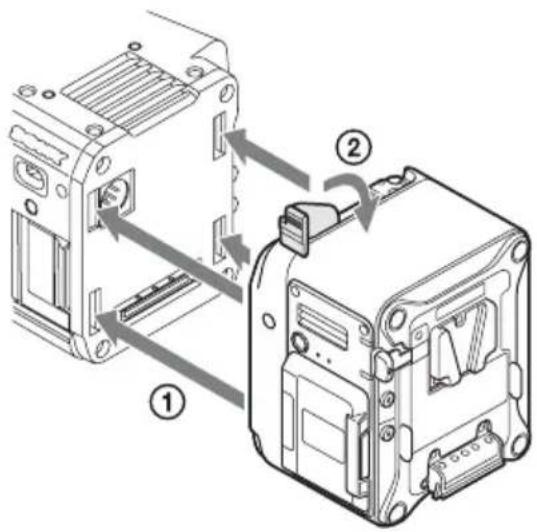 SONY AXS-R7 - ご注意 - 2