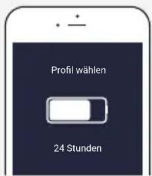 Copenhagen Trackers SL-760 - SLIK FUNGERER ENHETEN - 5