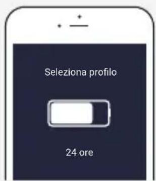 Copenhagen Trackers SL-760 - INIZIAMO - 4