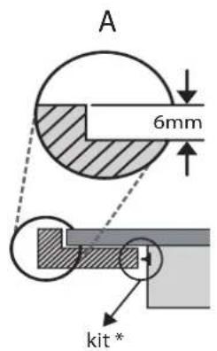 BAUKNECHT BQ 2530S NE - 1