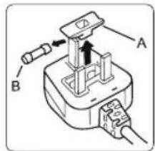BAUKNECHT K55RM 1130 W - Electrical information (For UK type plug) - 4