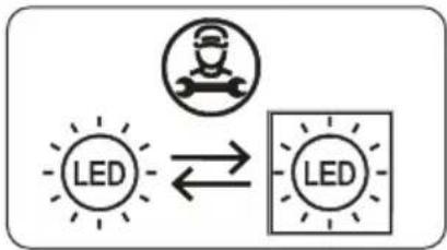 BAUKNECHT KSI 9GF2E - Sostituzione dell'illuminazione LED - 2