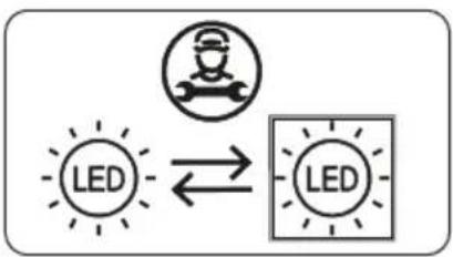 BAUKNECHT KSI 9GF2E - Remplacement de l'éclairage LED - 2