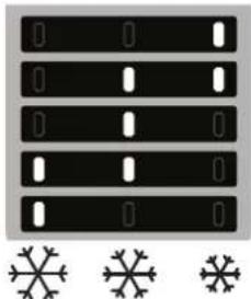 BAUKNECHT KGIL 18S2 - LEDs branden Temperatuur instellen - 1