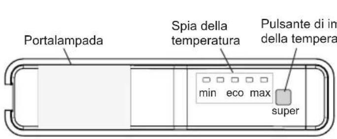 BAUKNECHT KSI 9GS2E - Display e pannello di controllo - 1