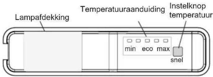 BAUKNECHT KSI 9GS2E - Display en bedieningspaneel - 1