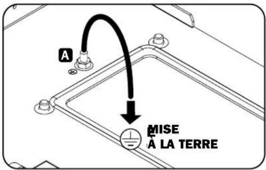Tripp Lite SRN3RG9US - Connexion à la terre - 1