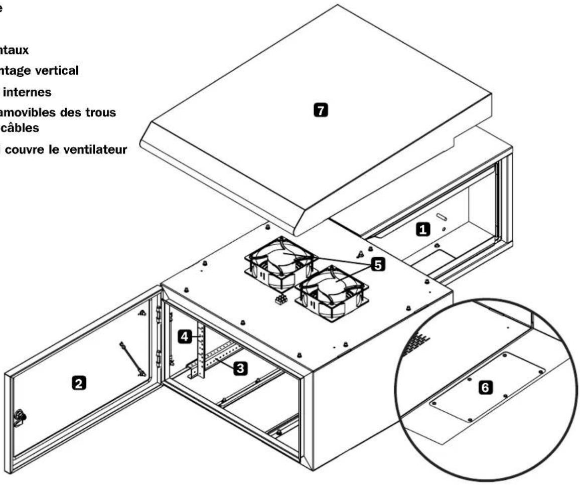 Tripp Lite SRN3RG9US - Identification des caractéristiques - 1