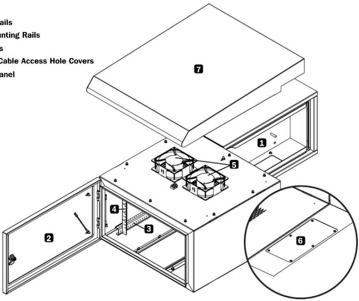 Tripp Lite SRN3RG6US - Feature Identification - 1