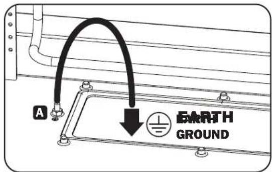 Tripp Lite SRN3RG18UHD - Ground Connection - 1