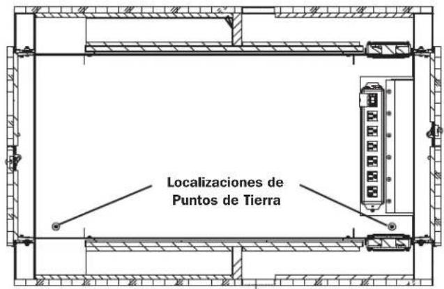Tripp Lite SRQ18U - Conexión a Tierra - 1