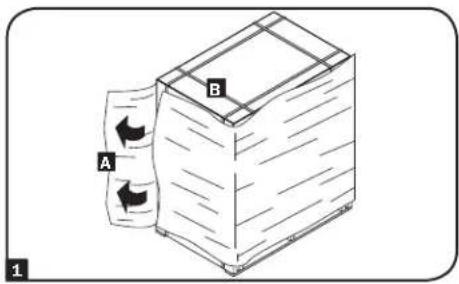 Tripp Lite SRQ18U - Déballage - 1
