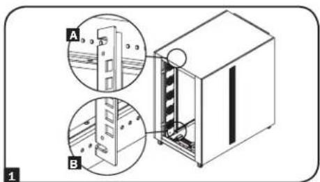Tripp Lite SRQ18U - Réglage des rails de montage - 1