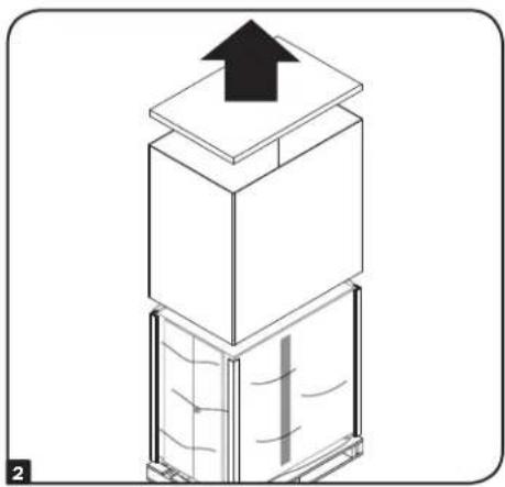 Tripp Lite SRQ18U - Déballage - 2