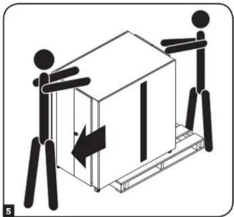 Tripp Lite SRQ18U - Note on Labeling - 4