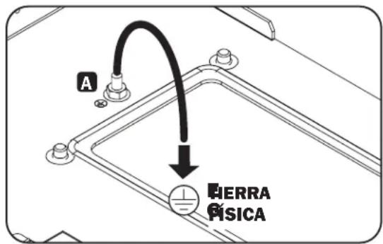 Tripp Lite SRN3RY6U - Conexión a Tierra - 1
