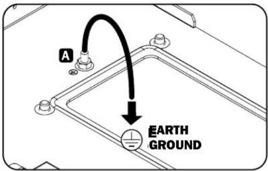 Tripp Lite SRN3RY12US - Ground Connection - 1