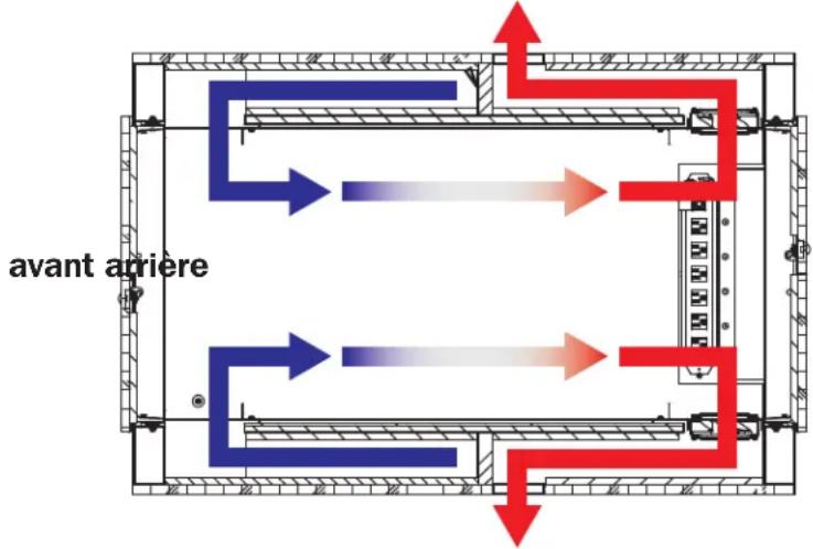 Tripp Lite SRQ24U - Vue d'ensemble - 1