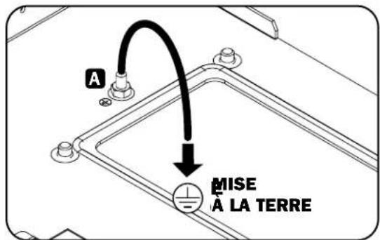 Tripp Lite SRN3RG9USDP - Connexion à la terre - 1