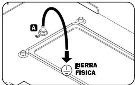 Tripp Lite SRN3RG9USDP - Conexión a Tierra - 1