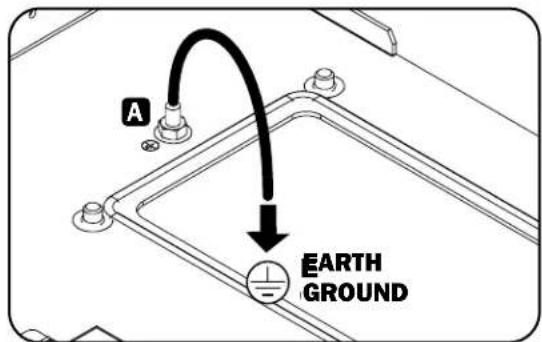 Tripp Lite SRN3RG9USDP - Ground Connection - 1