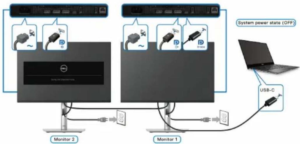DELL P2425E - Connexion du moniteur pour la fonction USB-C MST (transport multi-flux) - 2