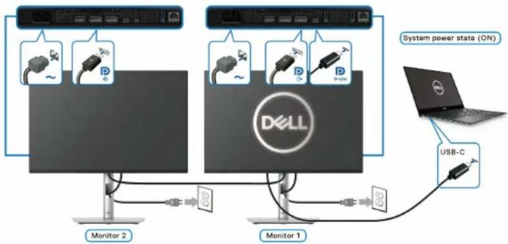 DELL P2425E - Connexion du moniteur pour la fonction USB-C MST (transport multi-flux) - 1